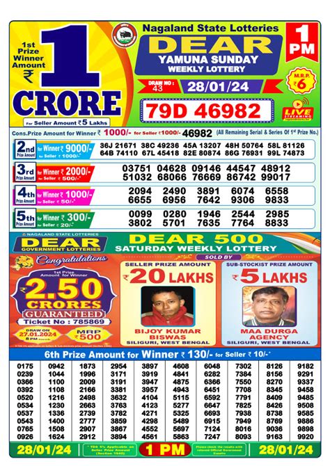lottery sambad 20|Lottery Sambad 20.2.2024 Nagaland State Result 1PM, 6PM, .